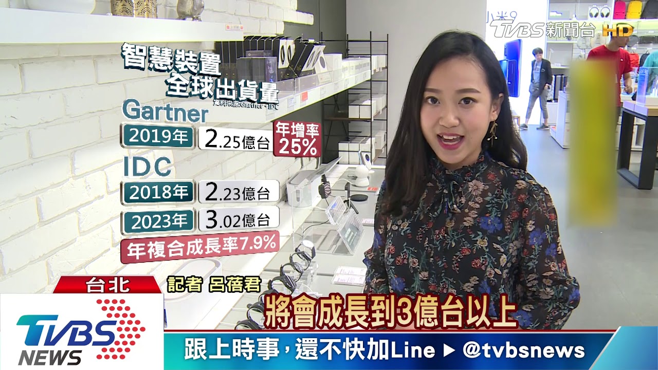 智慧裝置怎麼選？　智慧錶、手環功能大解密