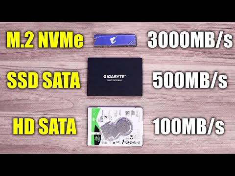 COMPARATIVO ENTRE HD, SSD SATA E SSD NVME