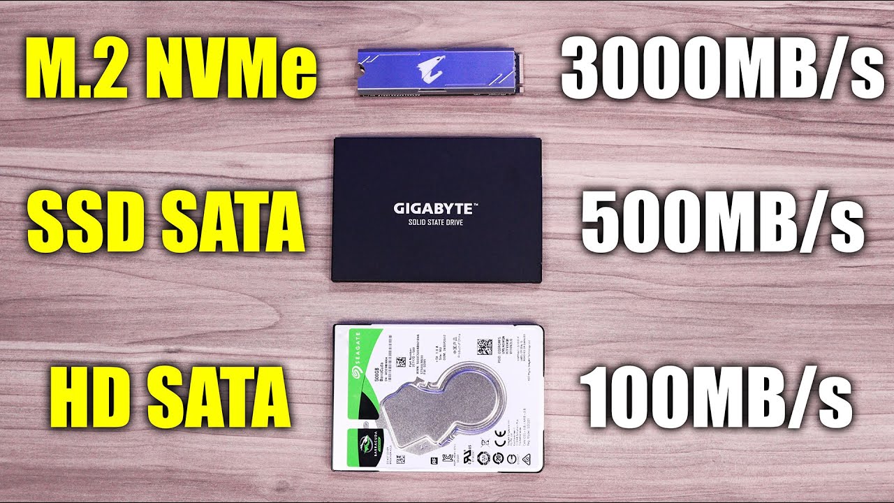 COMPARATIVO ENTRE HD, SSD SATA E SSD NVME