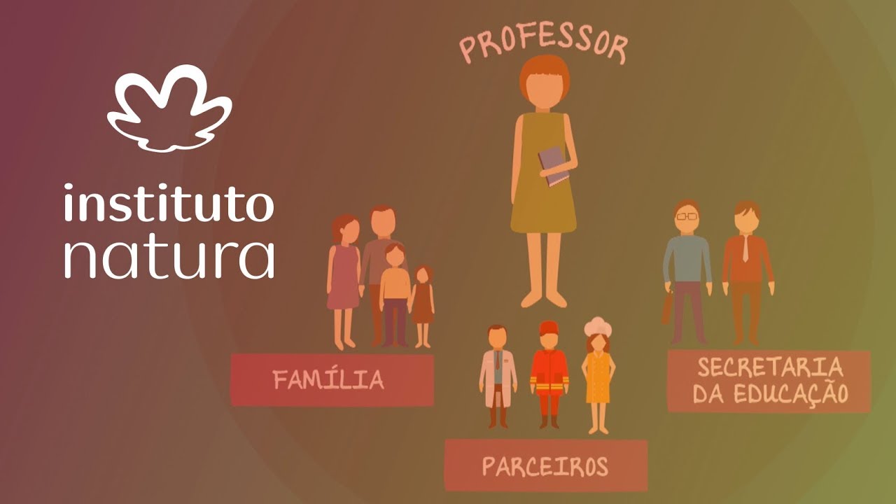 Vídeo aula: Como organizar uma Tertúlia Dialógica Pedagógica?