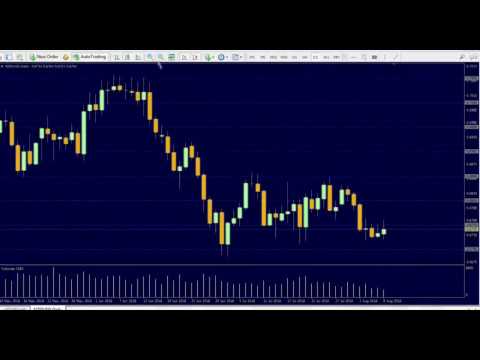 Video DoNotHidePinBar