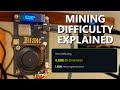 Bitaxe Solo Mining Difficulty Explained