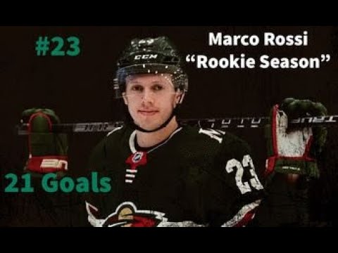 ALL 21 Marco Rossi GOALS from 2023-24 (Rookie Season) HD