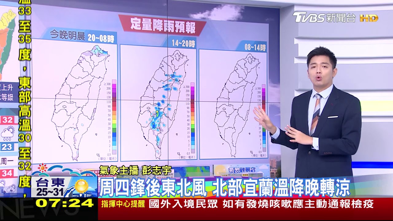 白海豚「奔日」不轉彎！　天晴早晚涼　明有感變天