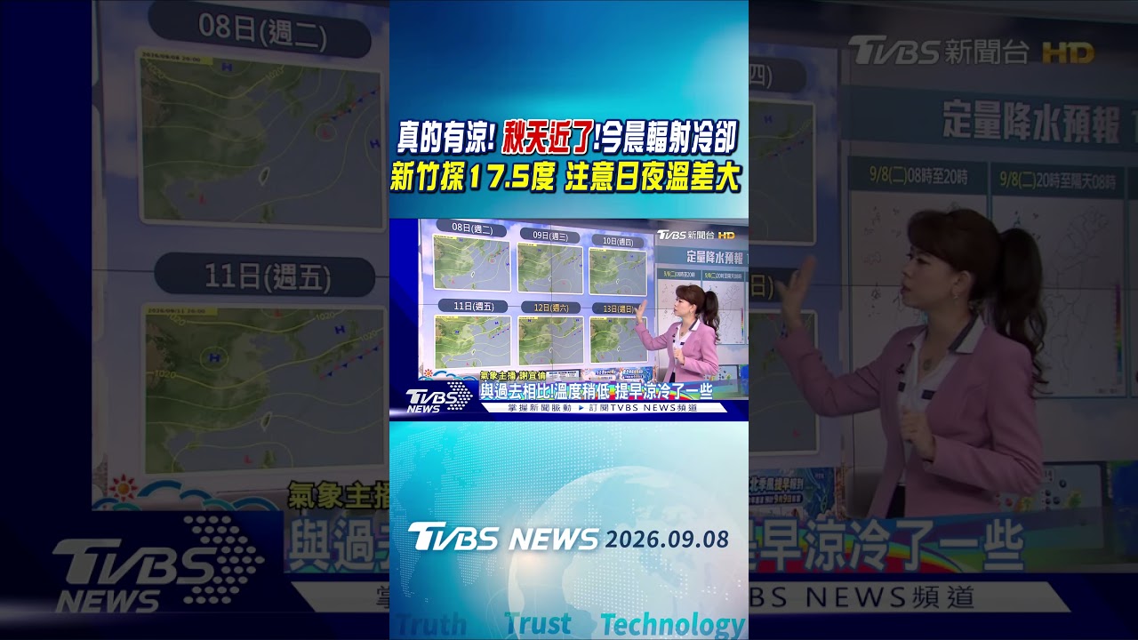 天氣/ 真的有涼! 秋天近了!今晨輻射冷卻 新竹探17.5度 注意日夜溫差大|氣象主播 謝宜倫|早安氣象|TVBS新聞 20260908 @TVBSNEWS01 │ TVBS新聞網