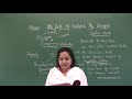 CBSE 10 ENGLISH THE TALE OF CUSTARD DRAGON PART 1