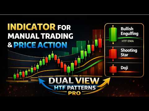 Video Dual View HTF Patterns Pro MT5
