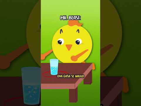 Optimista ili Pesimista? 🤔