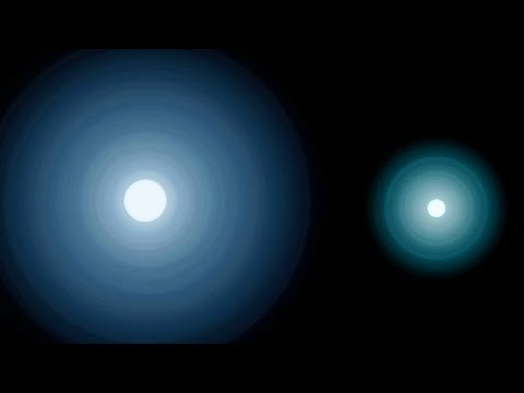 Эволюция системы Сириуса Sirius system timeline