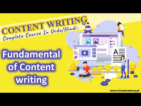 Fundamental of Content writing | Research | Steps of Research | Readability | Steps of Readability