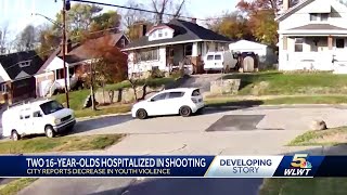 2 teens hospitalized after being chased down, shot in Kennedy Heights