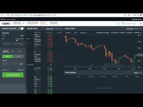 Bitcoin investment trust trading