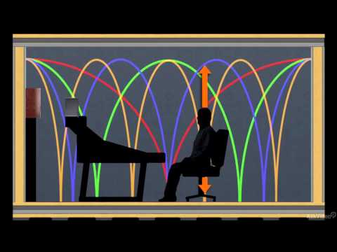 Free Download 10 Common Studio Design Mistakes TUTORiAL-SYNTHiC4TE