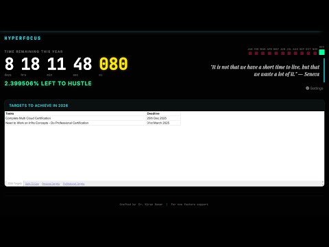 Item video thumbnail