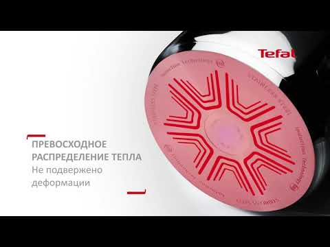 Кастрюля TEFAL Duetto A7054375