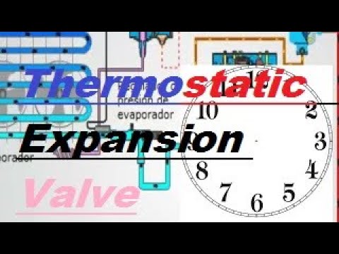 How TXV works - Thermostatic expansion valve working principle and Solenoid in Refrigeration