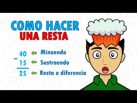COMO HACER UNA RESTA Super Facil  - RESTA para principiantes