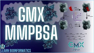 MMPBSA in Gromacs: ΔG Binding Free Energy Calculations