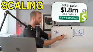 BEST Tiktok Ad Strategy for Shopify Dropshipping (2023)