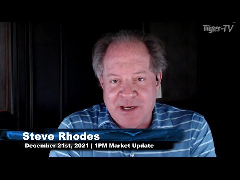December 21st, 1PM ET Market Update on TFNN - 2021