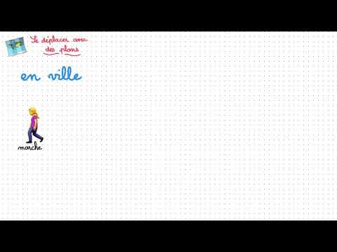 Se déplacer avec des plans - Géographie CM2
