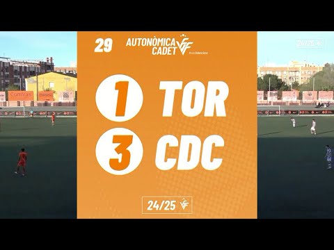 Resum Torrent CF 1 3 CD Castellón 15 4 2025
