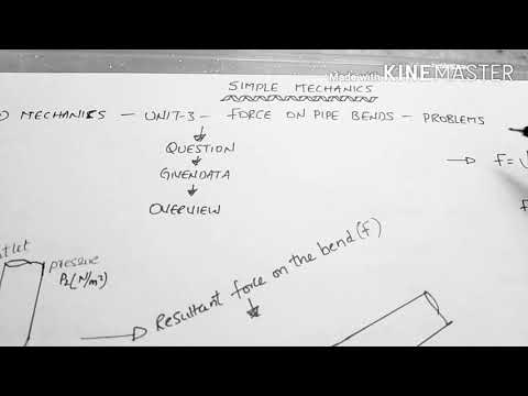 Force on pipe bend || fluid mechanics || simple mechanics