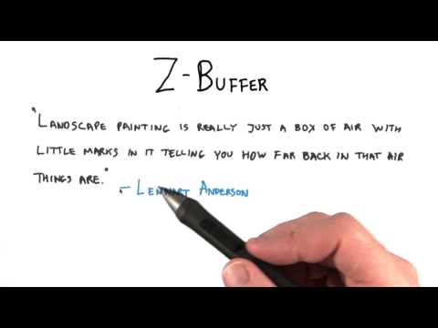 Introduction Interactive 3D Graphics