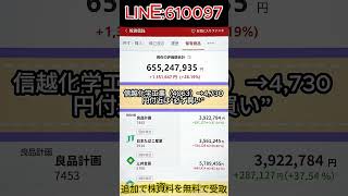 #急騰株#日本株マスター#株式勉強初心者#株で資産運用#投資初心者 #日本株投資#日本株急騰#株式入門