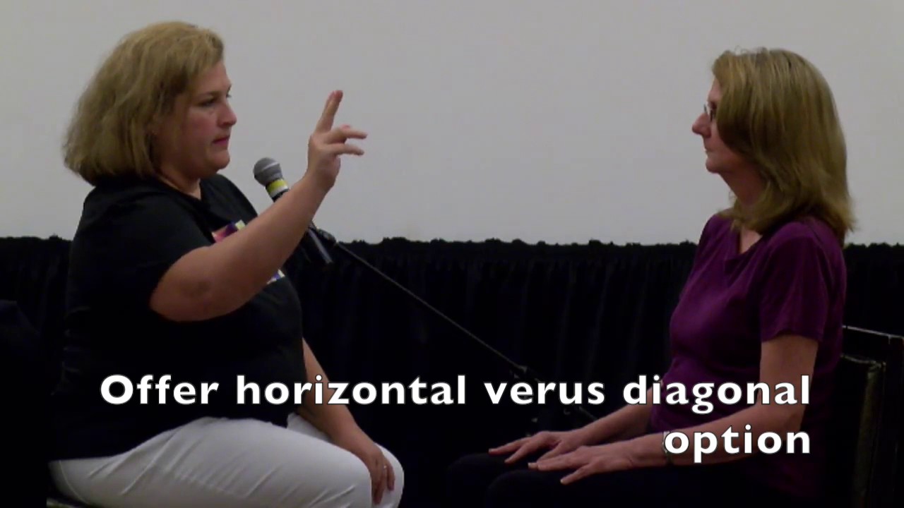 EMDR Therapy Demonstration: Phases 1-8