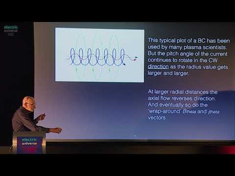 Dr. Donald Scott: Intergalactic Birkeland Currents