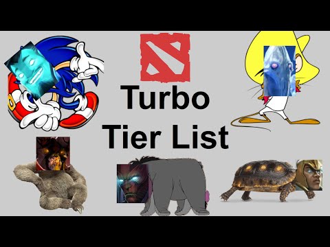 Is Your Fav Hero Good In Turbo?