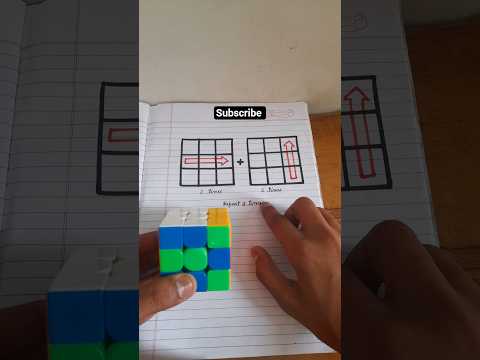3x3 rubik's cube solve beginner method fast #shorts #viral #shortvideo