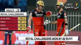 Match 28 - Royal Challengers Bangalore vs Kolkata Knight Riders | Full Match Highlights | IPL 2020