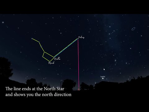Find North and South with the stars  (Northern and Southern Hemisphere) | UASUPPLY