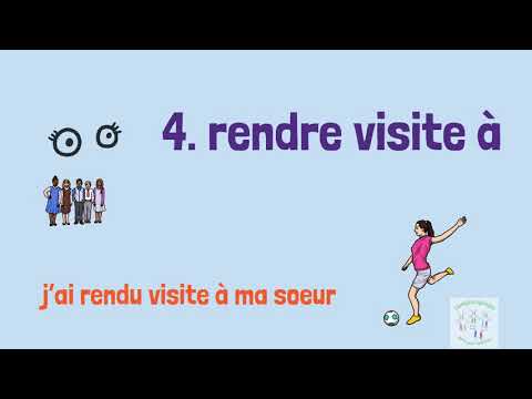 How to say where you've been in French, #GCSEFrench, #AlevelFrench #frenchgrammar, #frenchonline