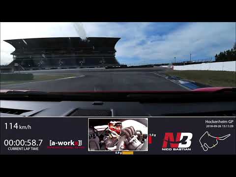 1:45,00 Minuten: neue Fabelzeit auf dem Hockenheimring.