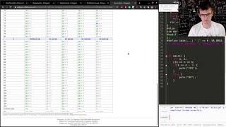 Testing Div4-A in Polygon (Codeforces)