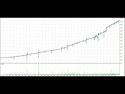 Video Eureka v72 Evolution