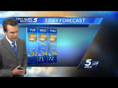 Koco Closings