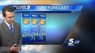 Tuesday's Updated First Alert Forecast