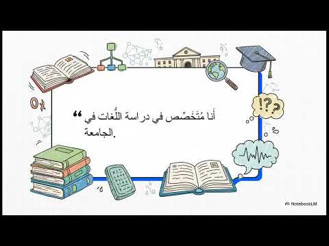 Learn Arabic: Introducing Yourself and Talking About Your Career (Ali & Salma Dialogue)