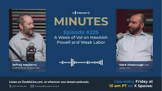 A Week of Vol on Hawkish Powell and Weak Labor
