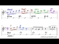Chris Potter, Harmony Superimposition Highlights on Anthropology Solo Transcription