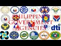 Part 1 | Philippines Government Agencies | Mandates | Vision | Mission