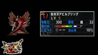 【MHXX】怒り喰らう龍属性筆頭双剣 咎双刃アビルブリング【ゆっくり実況】