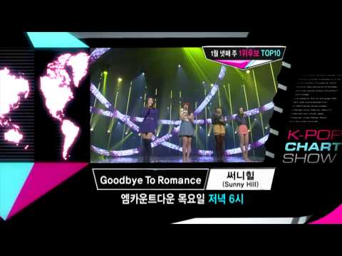 130124 Top 10 Nominee