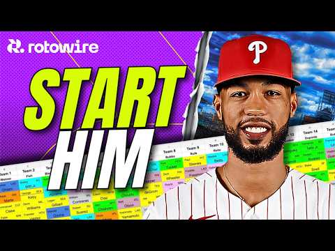 Thumbnail for 7 MUST START Pitchers in Fantasy Baseball!