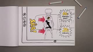 Video o Römer KidFix XP SICT