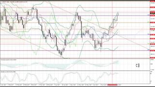 Weekly Forex forecast 10-14.07.2017: EUR/USD, GBP/USD, USD/JPY, AUD/USD, Gold